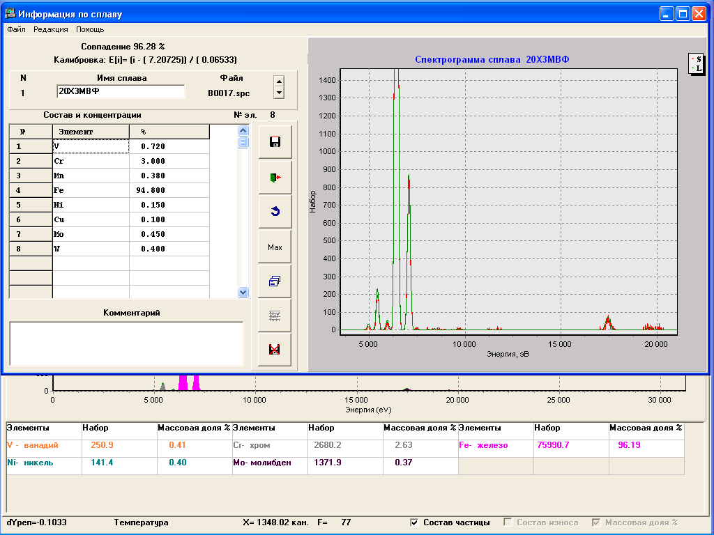 ЮПХ ПРИЗМА АДК Влагомеры #5