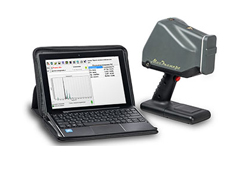 Рентгенофлуоресцентные анализаторы ЮПХ